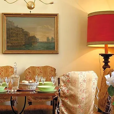 Bed & Breakfast Luna Caprese Naples
